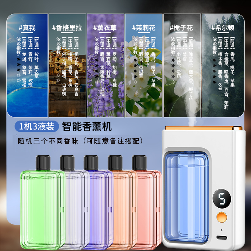 Type-c Charging Wireless Automatic Aerosol Dispenser Charging Long-Lasting Aromatherapy Atomization Toilet Bedroom Living Room Deodorant Fragrance