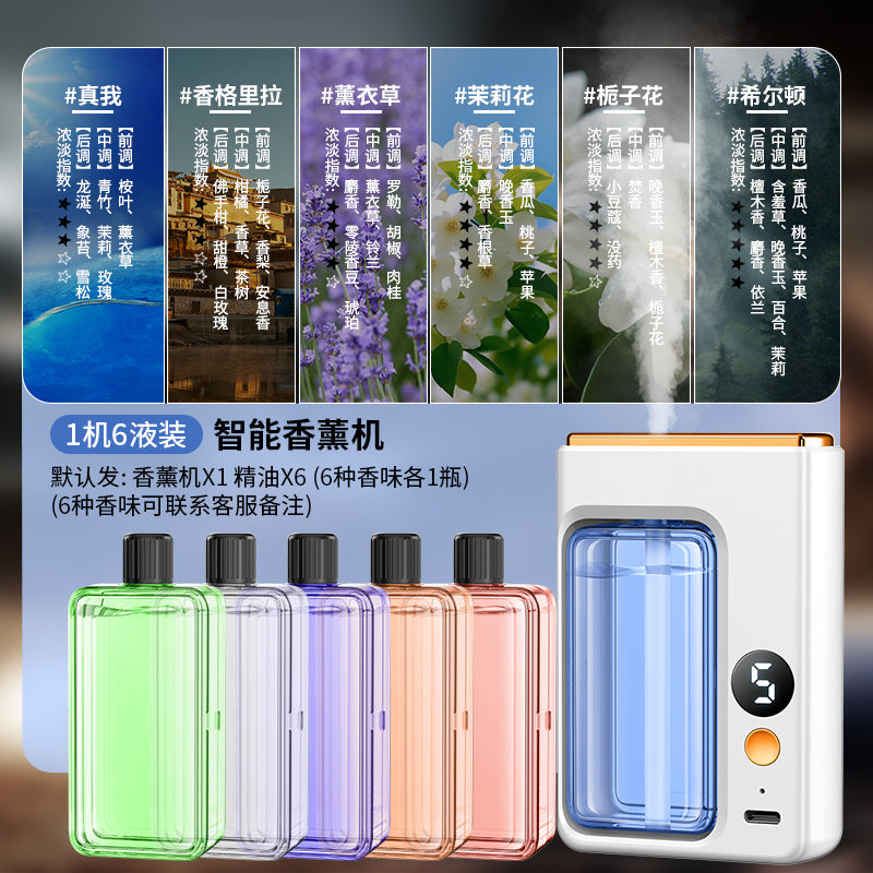 Type-c Charging Wireless Automatic Aerosol Dispenser Charging Long-Lasting Aromatherapy Atomization Toilet Bedroom Living Room Deodorant Fragrance