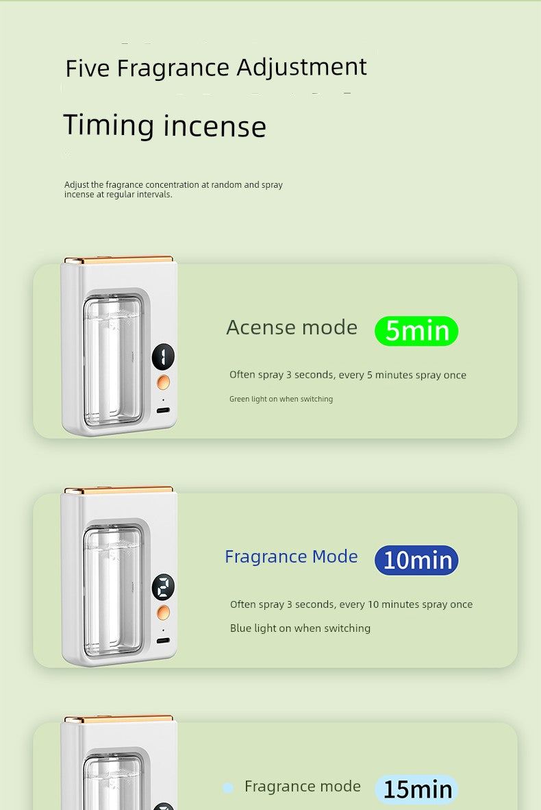 Type-c Charging Wireless Automatic Aerosol Dispenser Charging Long-Lasting Aromatherapy Atomization Toilet Bedroom Living Room Deodorant Fragrance