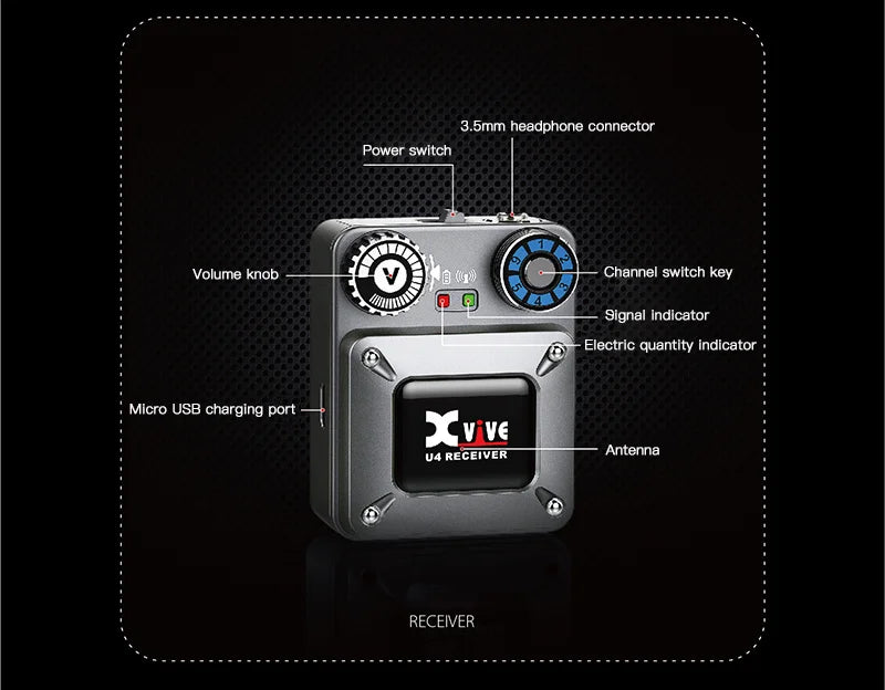 Original U4 IN-EAR Monitor Wireless System 30m Range Transmitter And Receiver For Live Show