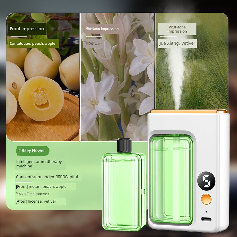 Type-c Charging Wireless Automatic Aerosol Dispenser Charging Long-Lasting Aromatherapy Atomization Toilet Bedroom Living Room Deodorant Fragrance
