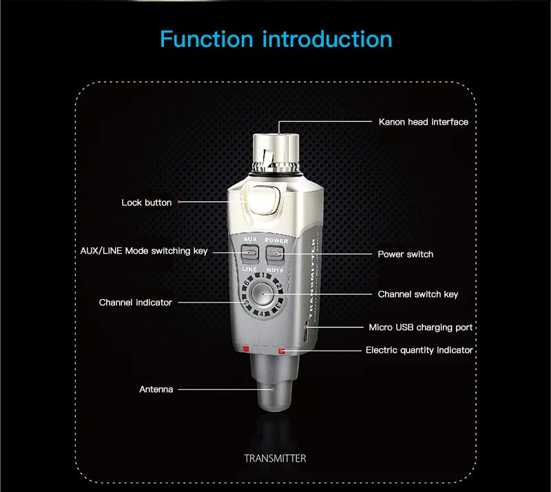 Original U4 IN-EAR Monitor Wireless System 30m Range Transmitter And Receiver For Live Show