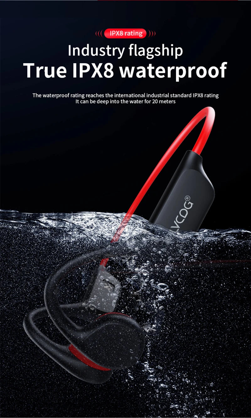 Waterproof Swimming Headset IPX8 32GB Bluetooth 5.3