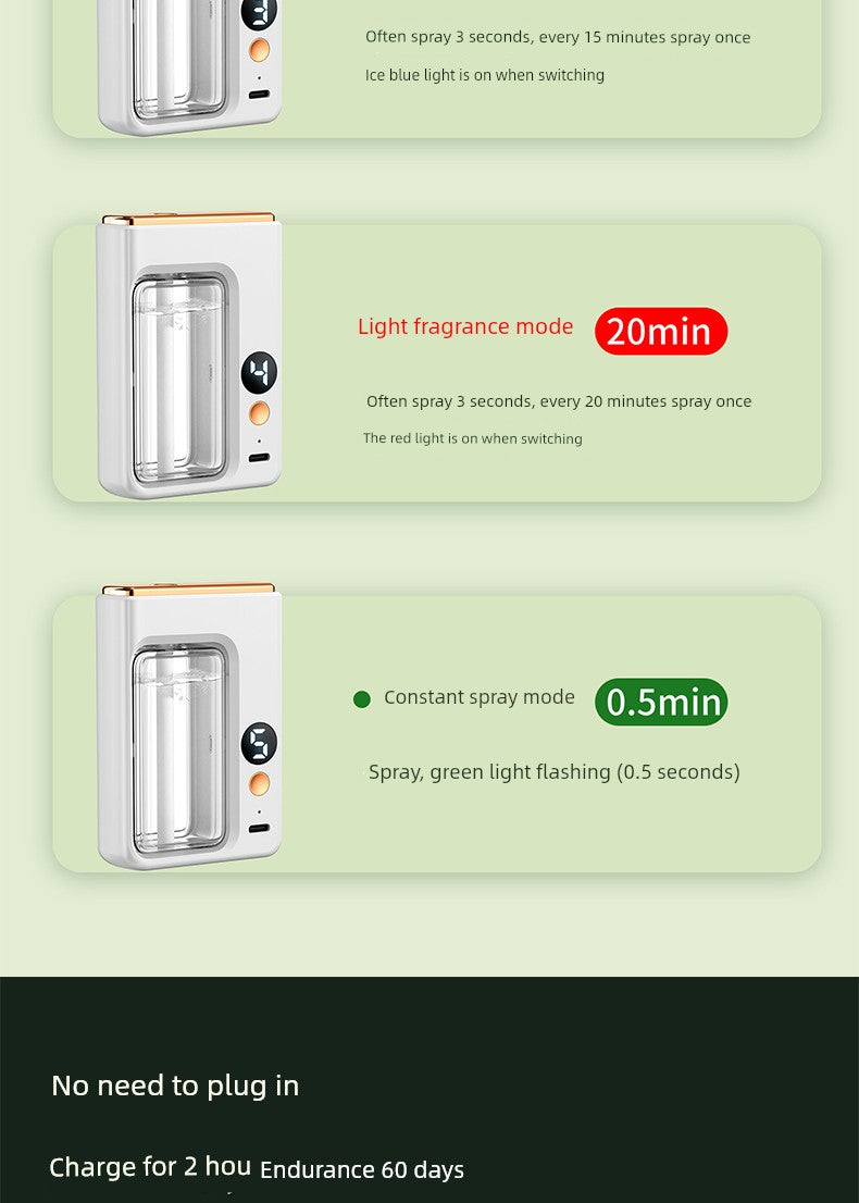 Type-c Charging Wireless Automatic Aerosol Dispenser Charging Long-Lasting Aromatherapy Atomization Toilet Bedroom Living Room Deodorant Fragrance