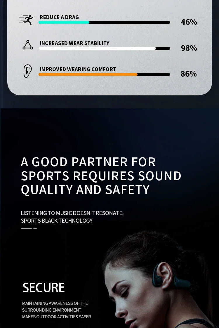 Athletic Bone Conduction Headphones