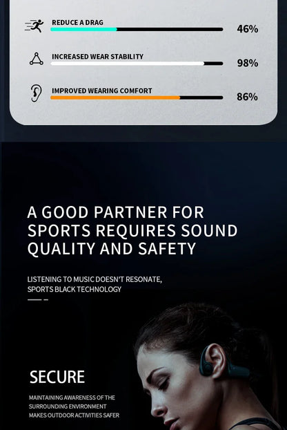 Athletic Bone Conduction Headphones