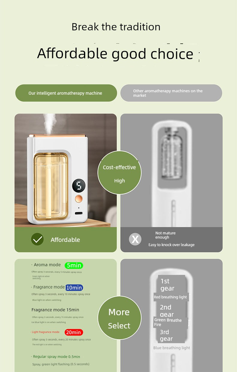 Type-c Charging Wireless Automatic Aerosol Dispenser Charging Long-Lasting Aromatherapy Atomization Toilet Bedroom Living Room Deodorant Fragrance