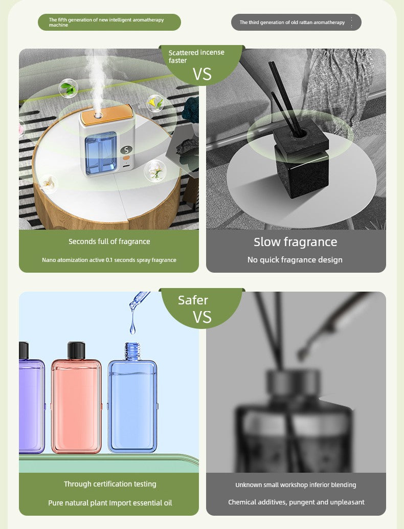 Type-c Charging Wireless Automatic Aerosol Dispenser Charging Long-Lasting Aromatherapy Atomization Toilet Bedroom Living Room Deodorant Fragrance