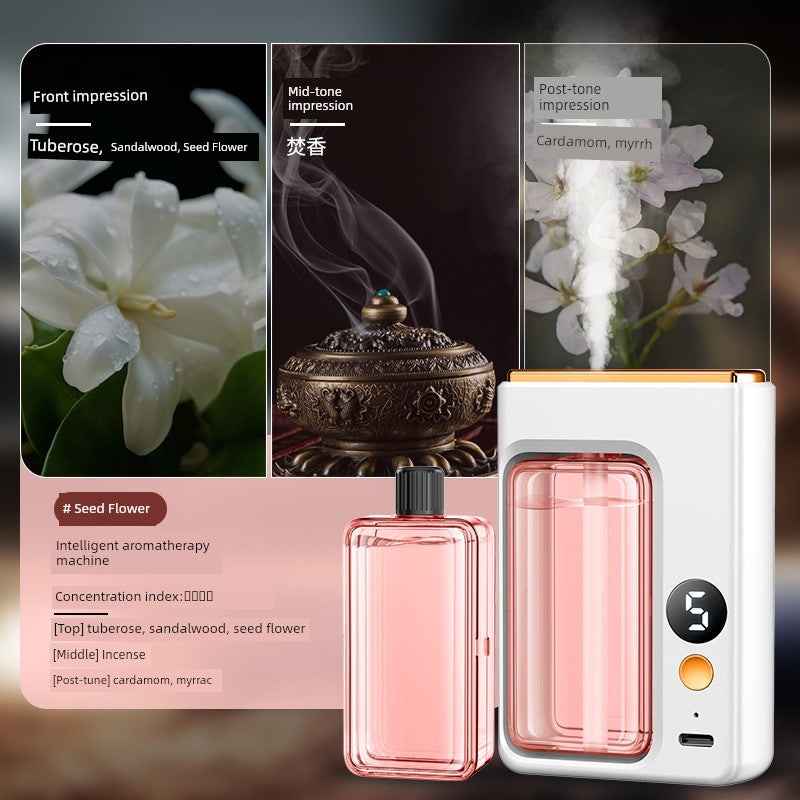 Type-c Charging Wireless Automatic Aerosol Dispenser Charging Long-Lasting Aromatherapy Atomization Toilet Bedroom Living Room Deodorant Fragrance