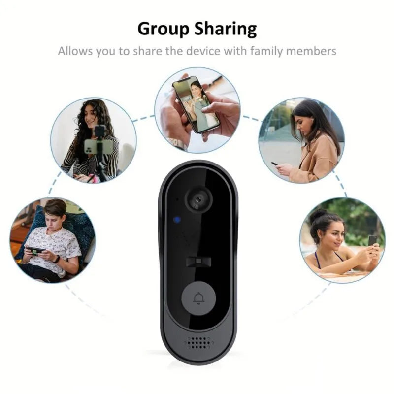 SmartHome Video Doorbell