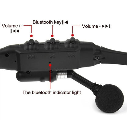 Bluetooth Sunglasses with Surround Sound