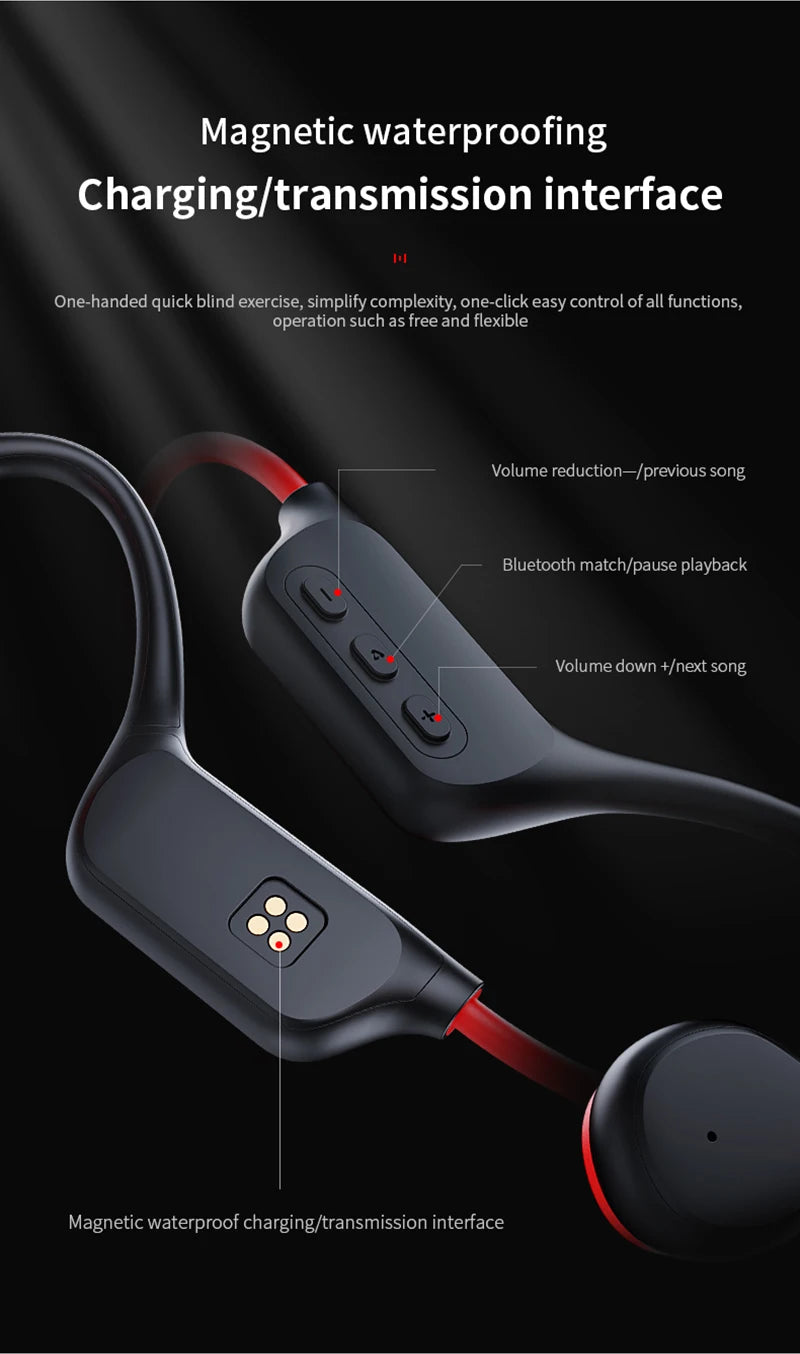 Waterproof Swimming Headset IPX8 32GB Bluetooth 5.3