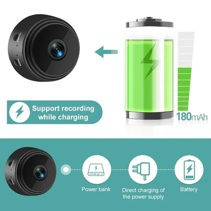 A9 Versatile Security Cam