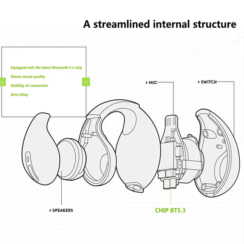 For Ambie Sound Earcuffs Upgrade Pro Earring Wireless Bluetooth Earphones TWS Ear Hook Headset Sport Earbuds