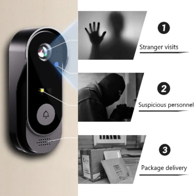 SmartHome Video Doorbell