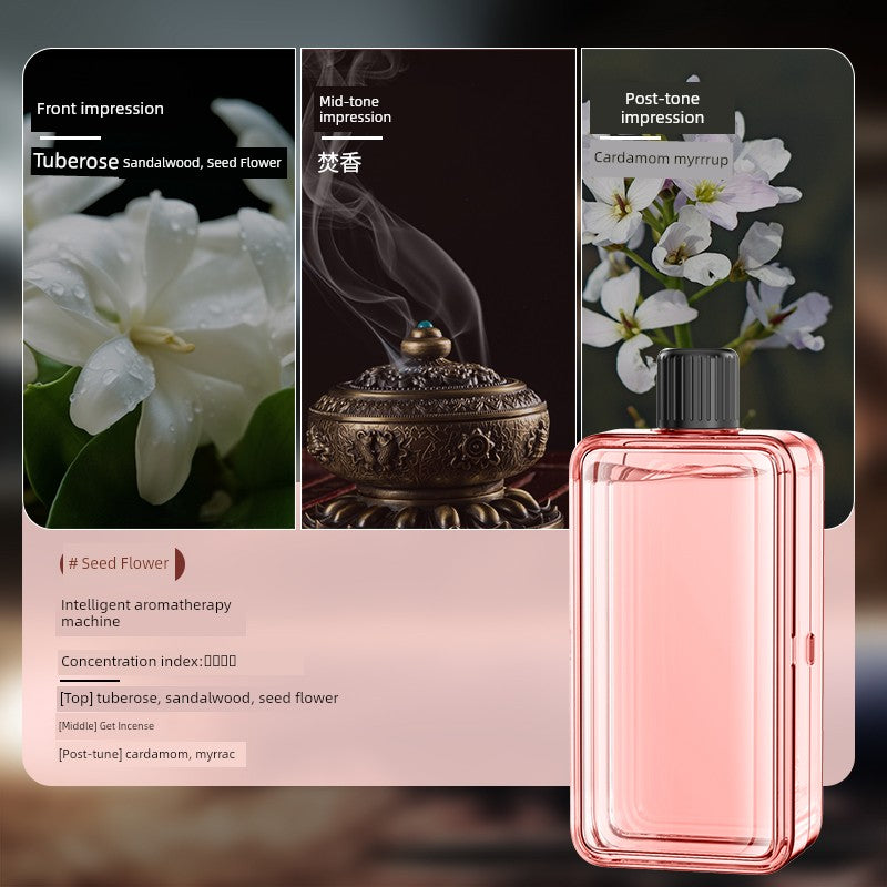 Type-c Charging Wireless Automatic Aerosol Dispenser Charging Long-Lasting Aromatherapy Atomization Toilet Bedroom Living Room Deodorant Fragrance