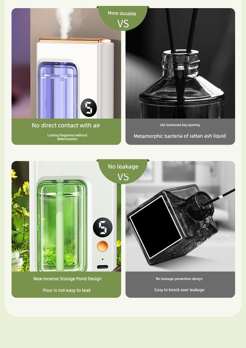 Type-c Charging Wireless Automatic Aerosol Dispenser Charging Long-Lasting Aromatherapy Atomization Toilet Bedroom Living Room Deodorant Fragrance