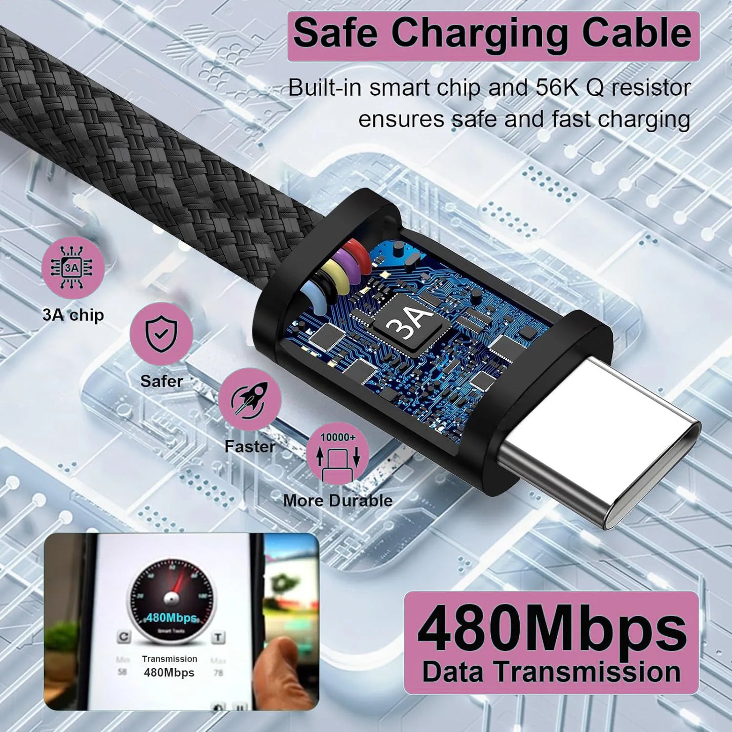 100W Magnetic Cable USB C To Type C Fast Charger for iPhone15 Xiaomi USB A To TypeC Data Charging Wire tablets MacBook Samsung