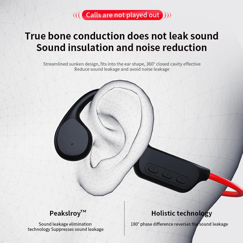 Waterproof Swimming Headset IPX8 32GB Bluetooth 5.3