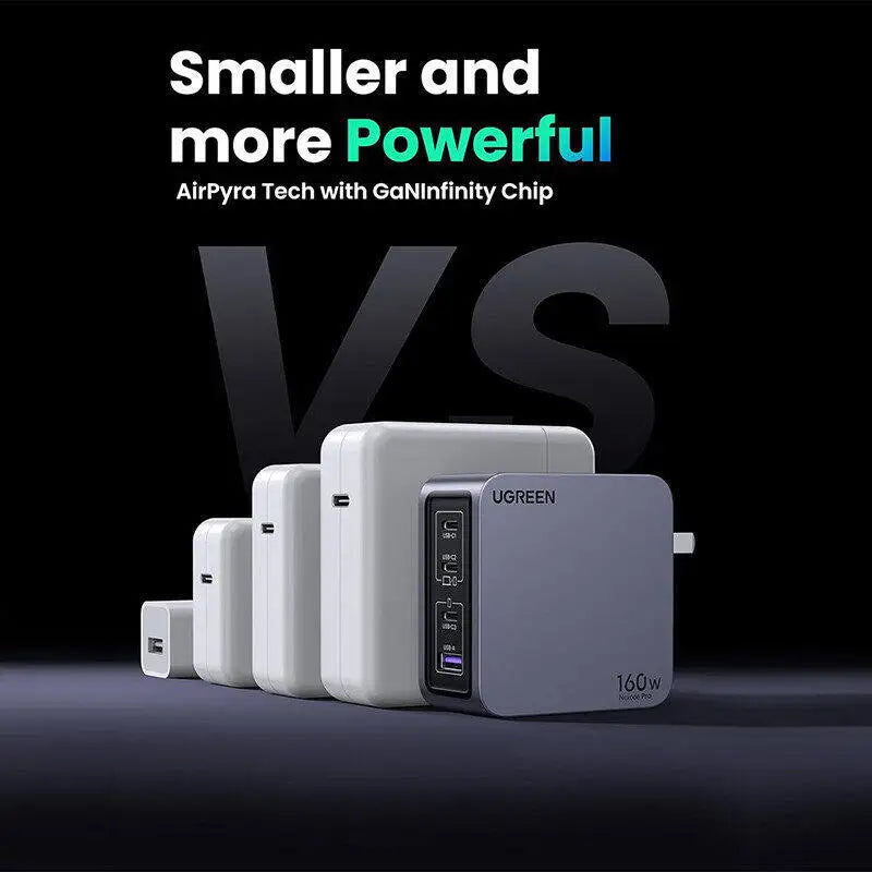 UGREEN-USB C Fast Charger, Wall Charger, Travel Charger, GaN, 30W, 65W, 100W, 160W