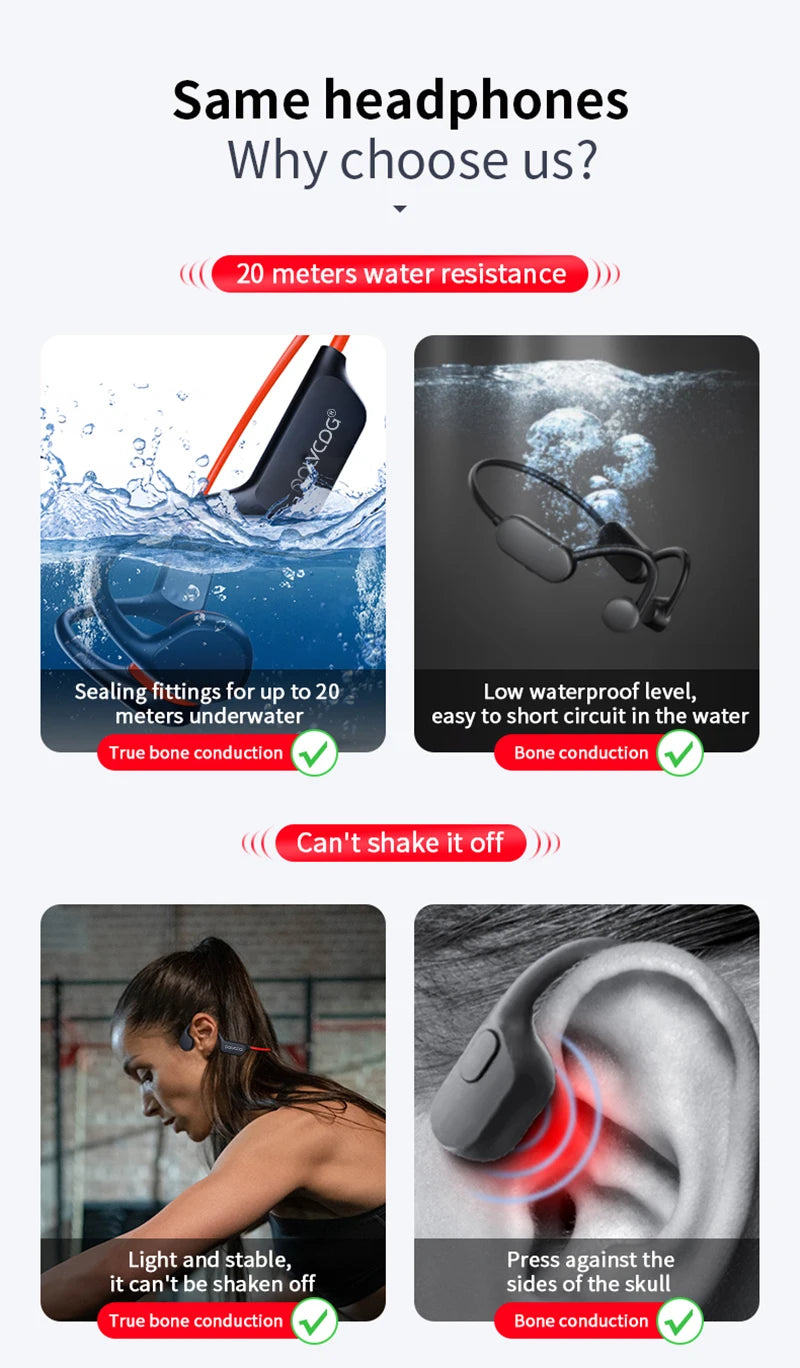 Waterproof Swimming Headset IPX8 32GB Bluetooth 5.3