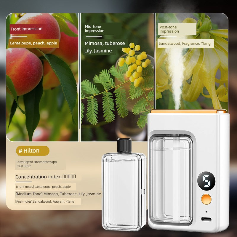 Type-c Charging Wireless Automatic Aerosol Dispenser Charging Long-Lasting Aromatherapy Atomization Toilet Bedroom Living Room Deodorant Fragrance