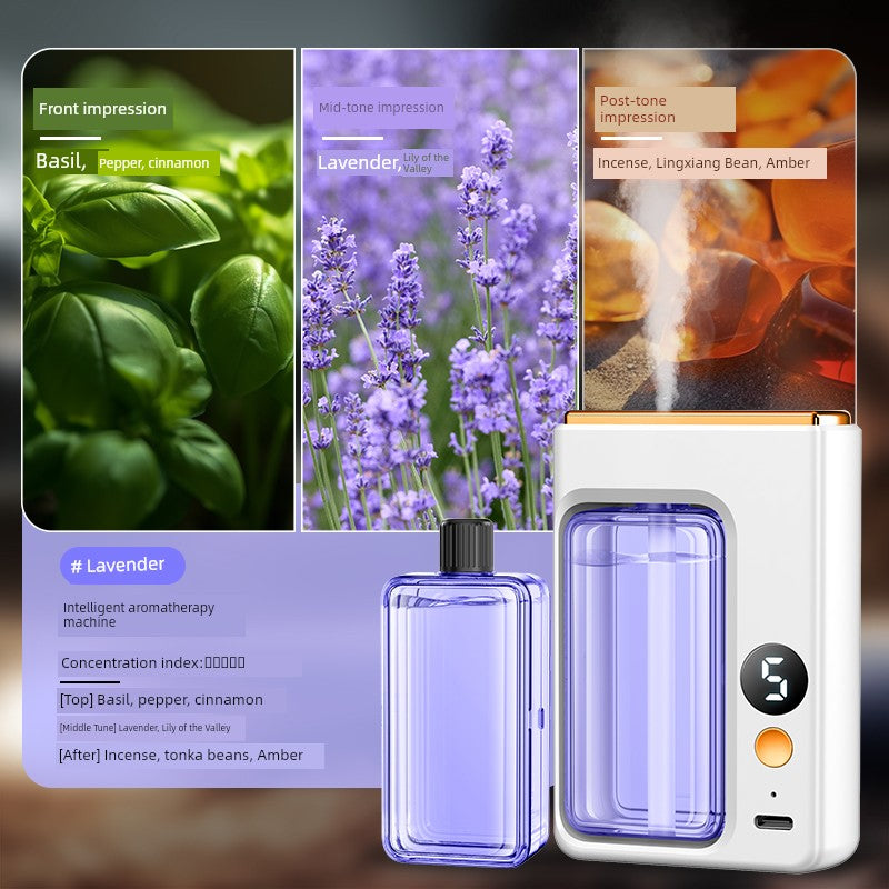 Type-c Charging Wireless Automatic Aerosol Dispenser Charging Long-Lasting Aromatherapy Atomization Toilet Bedroom Living Room Deodorant Fragrance