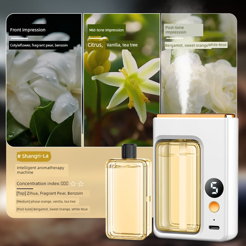 Type-c Charging Wireless Automatic Aerosol Dispenser Charging Long-Lasting Aromatherapy Atomization Toilet Bedroom Living Room Deodorant Fragrance