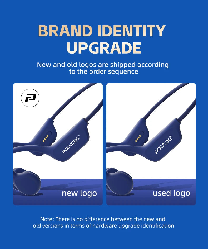 Waterproof Swimming Headset IPX8 32GB Bluetooth 5.3