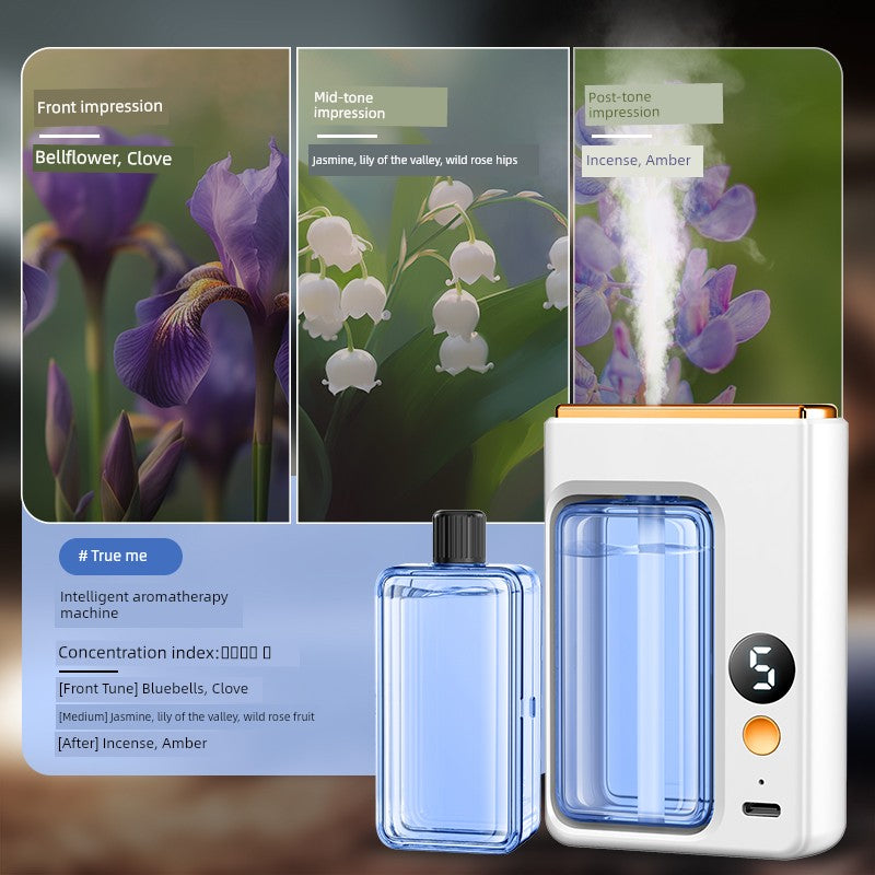 Type-c Charging Wireless Automatic Aerosol Dispenser Charging Long-Lasting Aromatherapy Atomization Toilet Bedroom Living Room Deodorant Fragrance