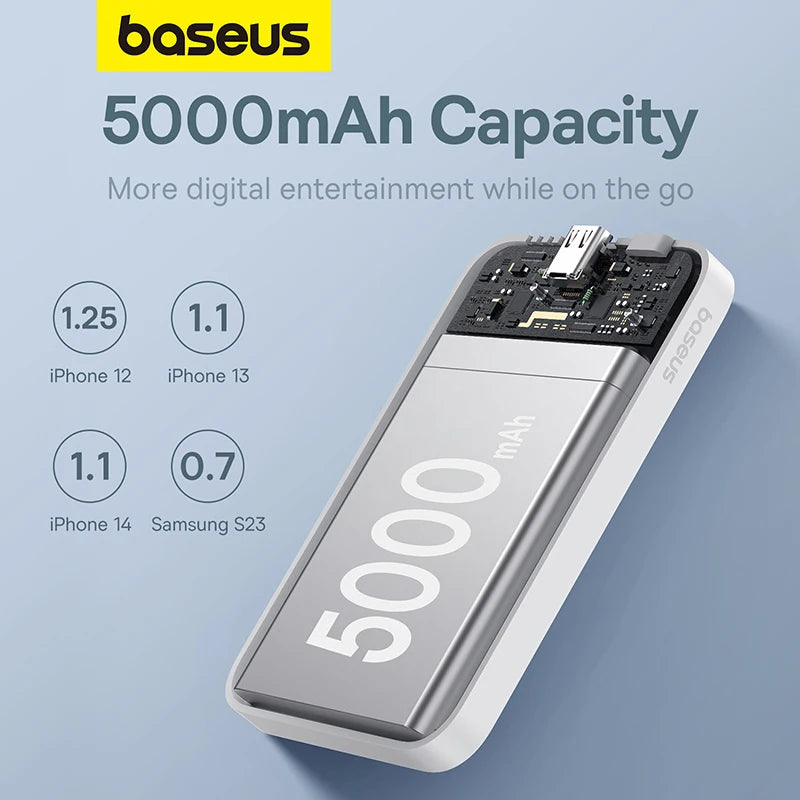 MagSafe PowerBank Pro
