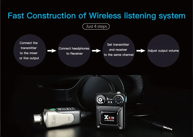 Original U4 IN-EAR Monitor Wireless System 30m Range Transmitter And Receiver For Live Show