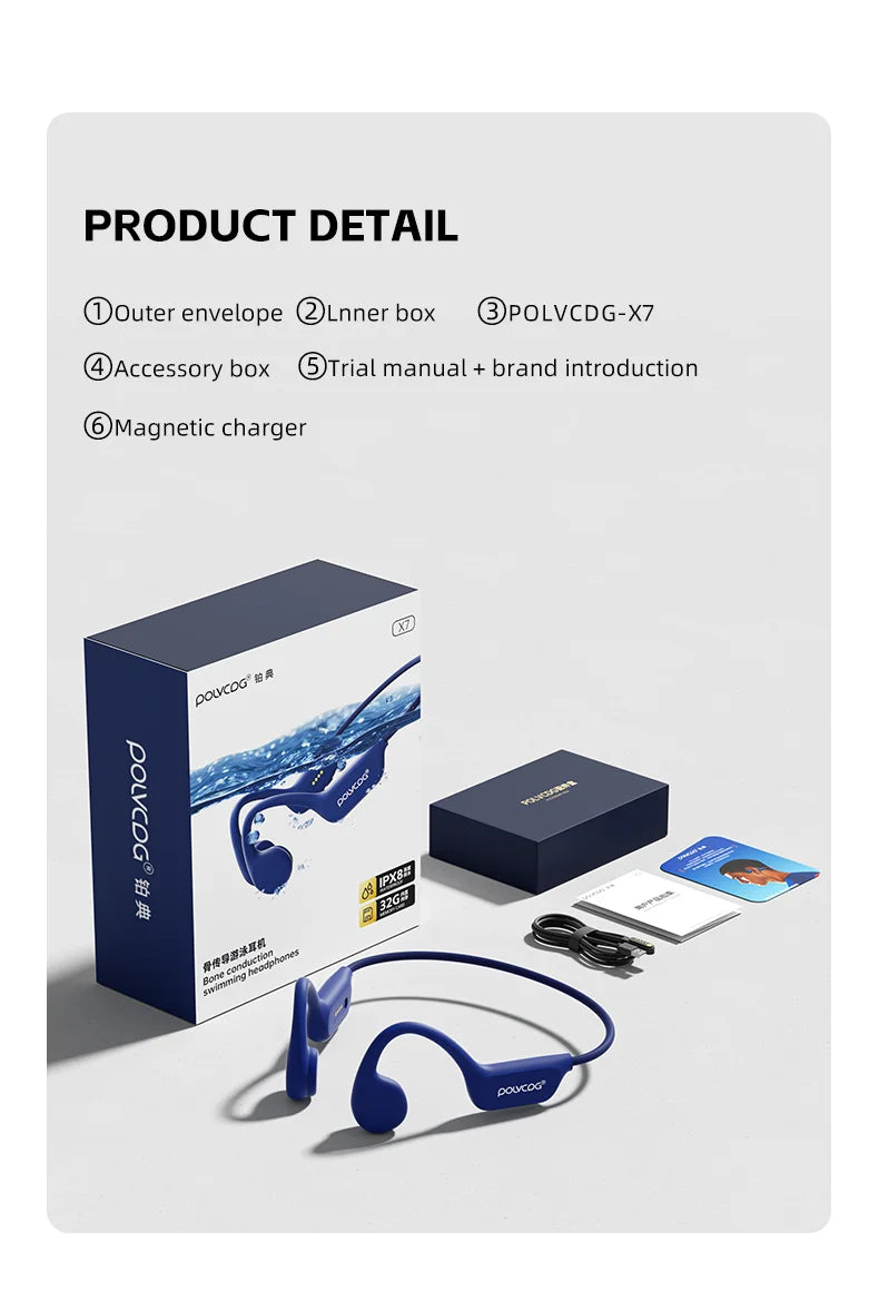 Waterproof Swimming Headset IPX8 32GB Bluetooth 5.3