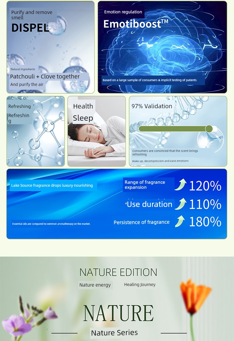 Type-c Charging Wireless Automatic Aerosol Dispenser Charging Long-Lasting Aromatherapy Atomization Toilet Bedroom Living Room Deodorant Fragrance