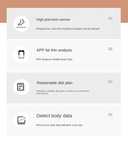 Smart Body Composition Scale