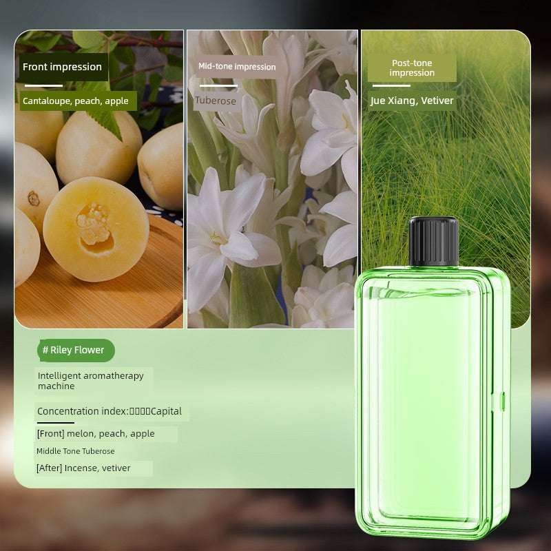 Type-c Charging Wireless Automatic Aerosol Dispenser Charging Long-Lasting Aromatherapy Atomization Toilet Bedroom Living Room Deodorant Fragrance