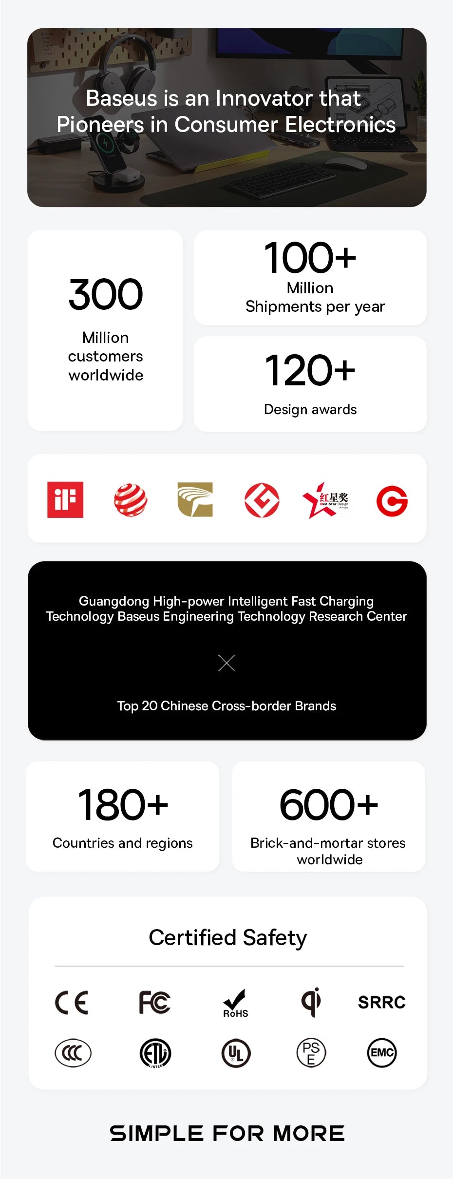 MagSafe PowerBank Pro