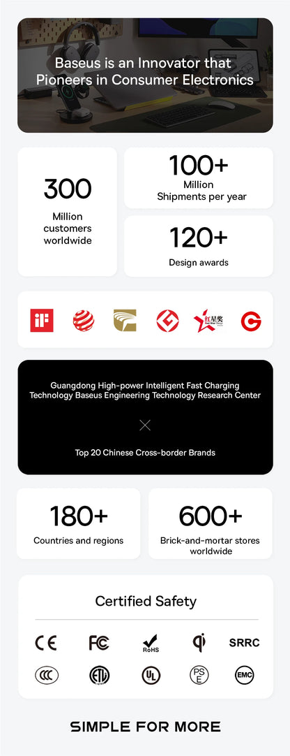 MagSafe PowerBank Pro