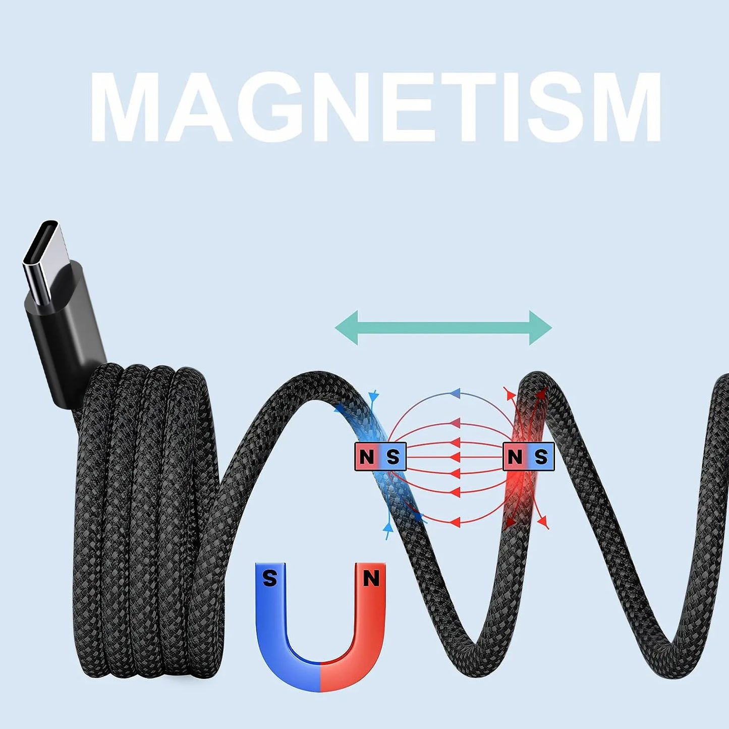100W Magnetic Cable USB C To Type C Fast Charger for iPhone15 Xiaomi USB A To TypeC Data Charging Wire tablets MacBook Samsung